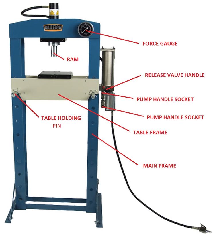 research paper on hydraulic press machine