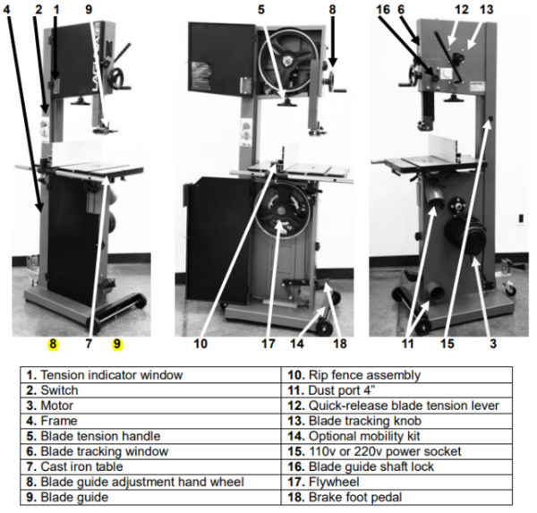 Vertical Wood Bandsaw makerhub