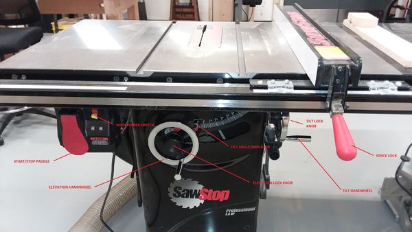 Picture of table saw